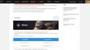 Игра Black Desert. За сезон V Иллирия. Мелкие правки. Ивенты и Шоп.