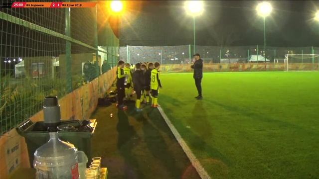 ФК Воронеж г. Воронеж - ФК Сочи 2018 г. Сочи смотреть онлайн