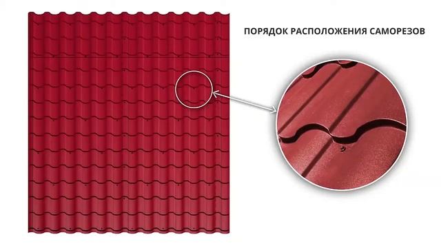 Замена временной кровли на металлочерепицу Kamea.