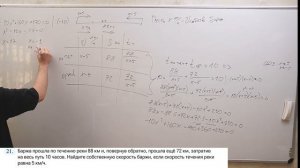 Досрочный ОГЭ 2025 математика | Полный разбор