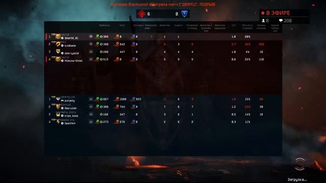 Warface|Ночной стрим|Авангард|стрим|Smartik_01| #варфейс #stream#Авангард смотреть онлайн