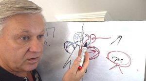 Как влияет гипноз матери на взрослого сына. Мазохизм как форма протеста Психолог Азаров