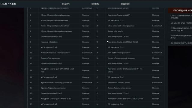 Обзор предстоящего БОЕВОГО ПРОПУСКА warface console лига лучших варфейс,лига лучших warface, смотреть онлайн