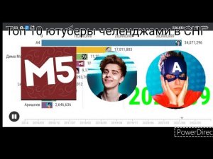 Топ 10 ютуберы челенджами в СНГ по подписчикам 2014-2022️