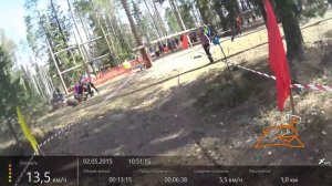 Марий-Эл,  Спортивный туризм (Эстафета, Самара, ЦВО Творчество,Александра Шмелёва)