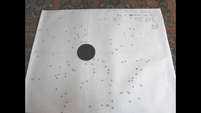 Тест Капсюль Жевело с порошком Сокол смотреть онлайн