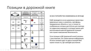 Обучающий ролик для новичков в ралли