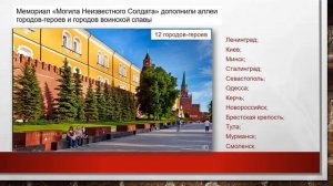 История Вечного огня на Красной площади