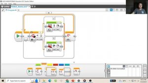 How to make a Sumo Robot by Lego Mindstorms Ev3