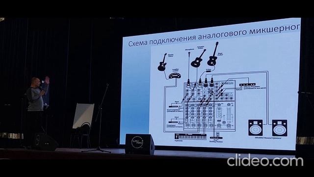 Участие в республиканском семинаре (г. Алупка)