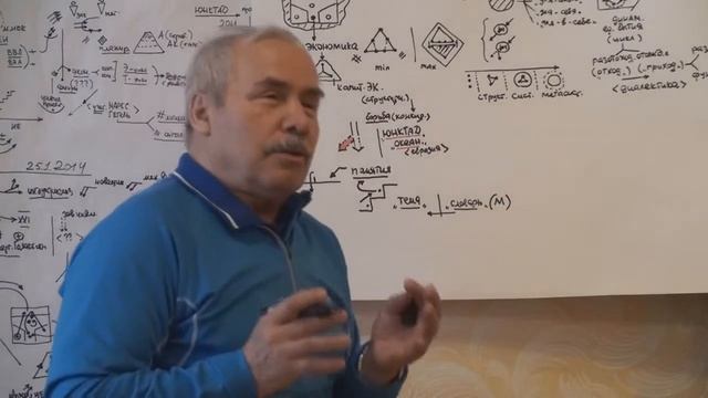 Особенности пространства мышления в модуле по теоретической экономике 2014
