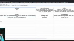 ТИР-лист мастерского оружия и брони: высшие, средние и низшие мастерки. STALCRAFT