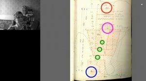 Перевал Дятлова: правда и ложь, ч.30: ИСХОД