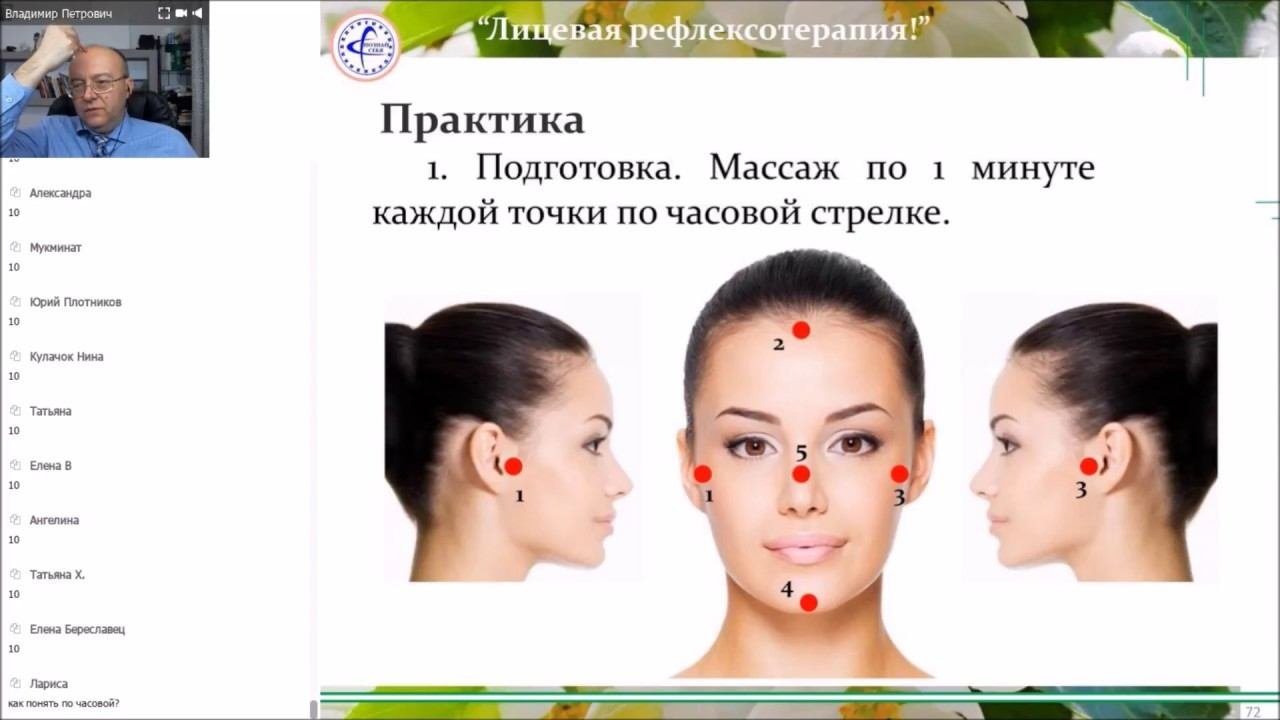 Подготовка к воздействию