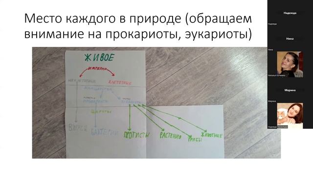 Запись эфира 06.06.24 "Как, зачем и какие предметы изучать летом с ребенком"
