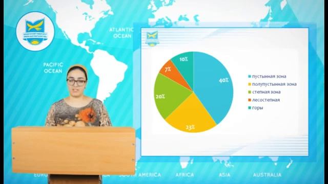 Видеолекция по дисциплине География туризма Казахстана.