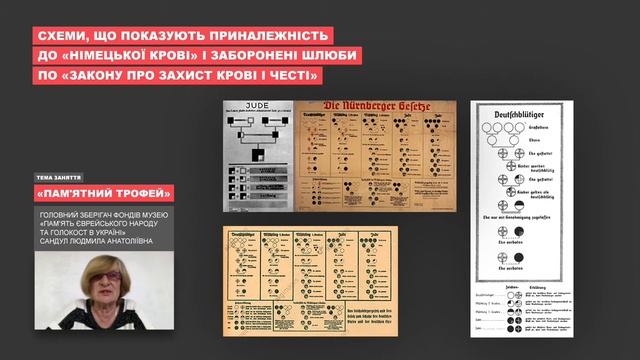 Пам’ятний трофей: таємницізаписника німецького вояка смотреть онлайн