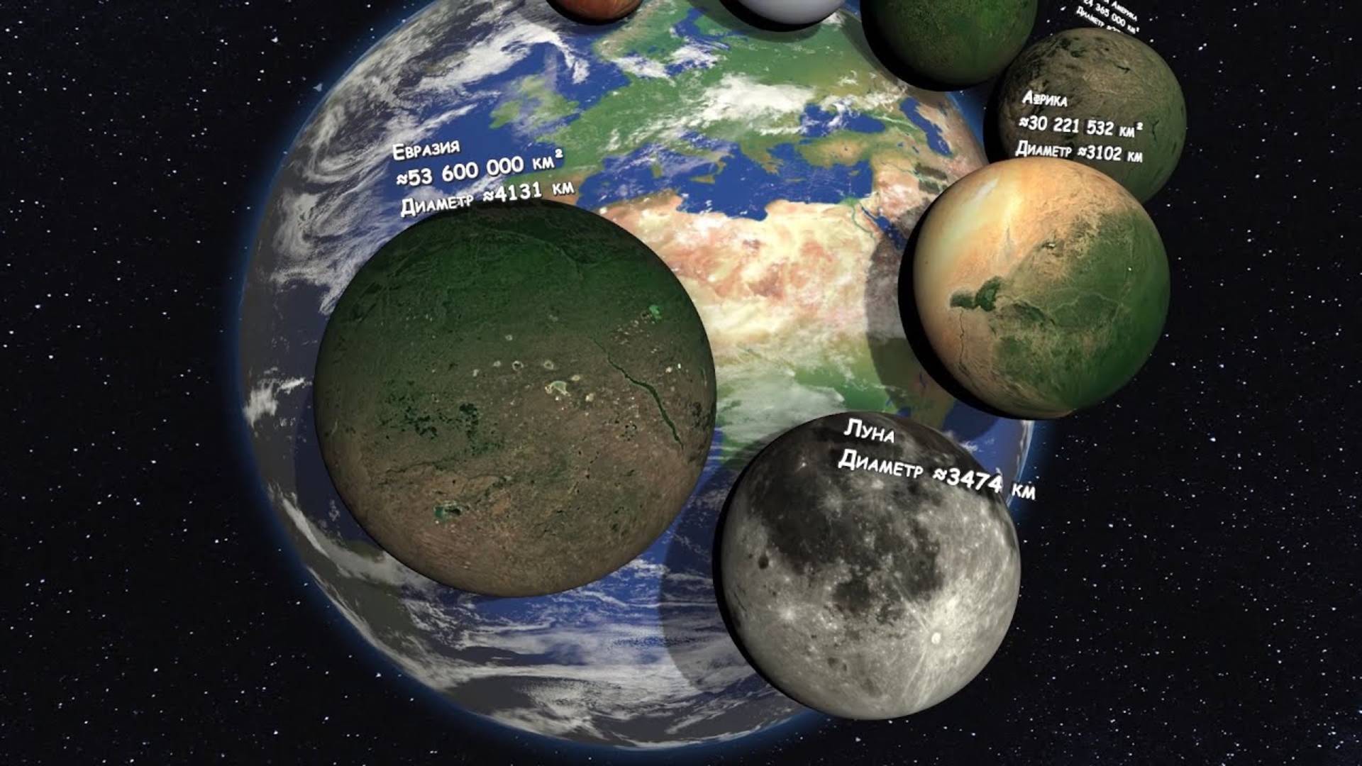 Если бы материки Земли были планетами - сравним размеры континентов смотреть онлайн