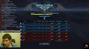 Lost ARK: Крушитель/Destroyer PvP,PvE,Гварды, каплю КВ))