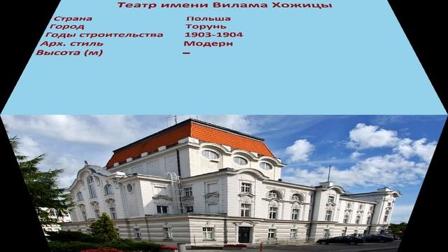 Театр имени Виламы Хожицы (Торунь) смотреть онлайн