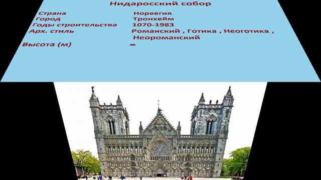 Нидаросский собор (Тронхейм) смотреть онлайн