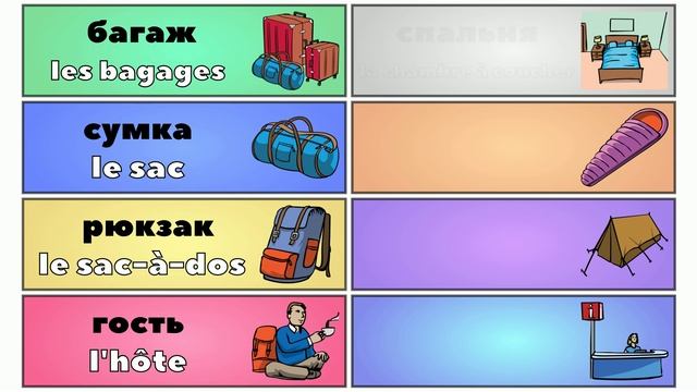 Урок 3. Путешествие | Французский язык с нуля. смотреть онлайн