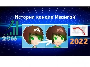 История канала Ивангай 2013 - 2023