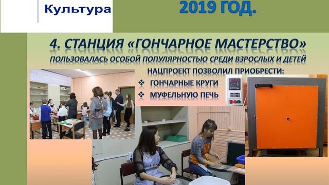 Бутурлиновская ДШИ - Презентационный ролик -2019 смотреть онлайн