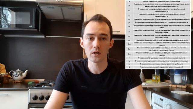 2. Промышленная безопасность #1  требования безопасности  обязанности организаций  доцент Ахтямов смотреть онлайн