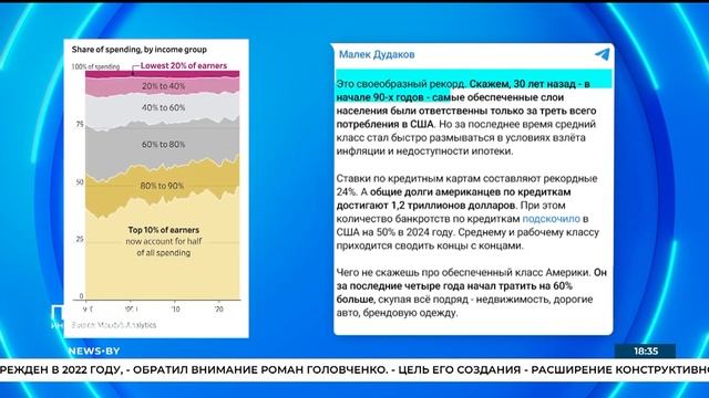Украинцы против Трампа | Кризис в Германии | USAID отмывало денег на беде в Гаити. Вам телеграм