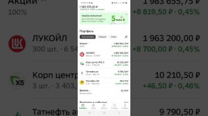 Портфель акций из лукойла. Купил 300 ю акцию лукойла. Ждем дивиденды.