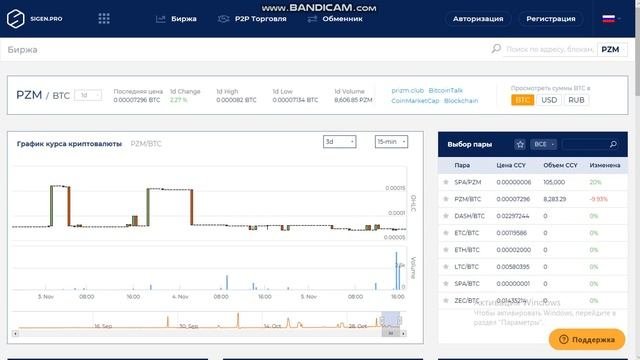 06.11.2019 Заполнил анкету на #Возвратсредств Хурамшин Альфис г. Ульяновск