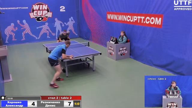 Хорошко Александр 1-3 Резниченко Денис Турнир Восток 4 WIN CUP 17.11.2020. Прямой эфир. Зал 2. смотреть онлайн