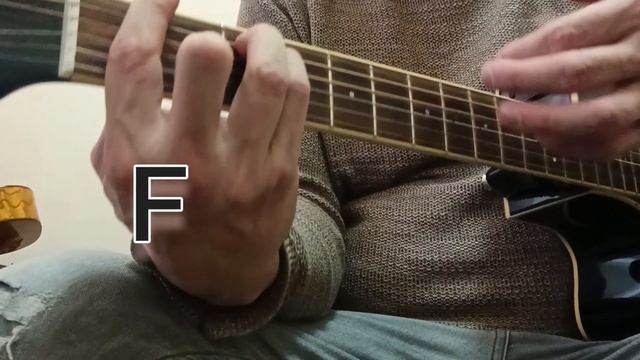 как сыграть вступление к песне друзей из мультфильма " смотреть онлайн