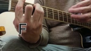 как сыграть вступление к песне друзей из мультфильма "