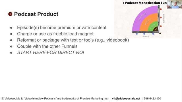 Podcasting to Market Yourself How to Start & Grow Your Show