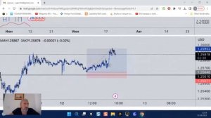 Разбор сделок с Александром Герчиком