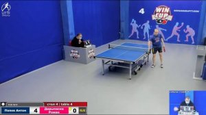 16:30 Попов Антон 3-2 Дерыпаска Роман   стол 4  ЮГ-3  21.01.22