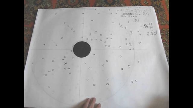 Сравнение капсюлей Жевело и КВ 209 смотреть онлайн