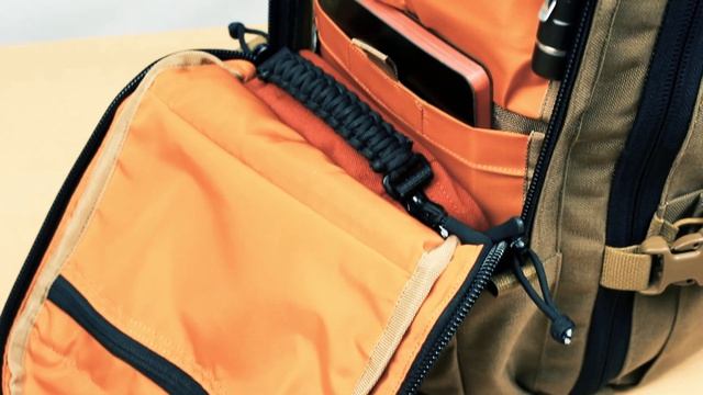 Рюкзак "КитКат" 20 литров. Кастом смотреть онлайн