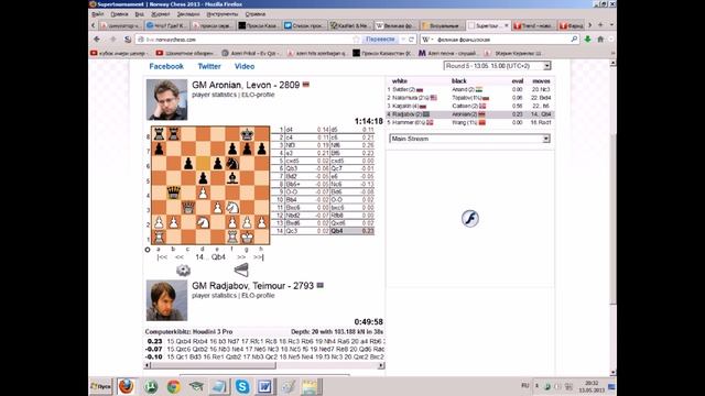 Norway chess 2013 Teymour Rajabov vs Aronian L. Day 5