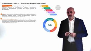 Лекция 2. Методика проектирования цифровых сервисов для управления агробизнесом | Ростелеком Агро