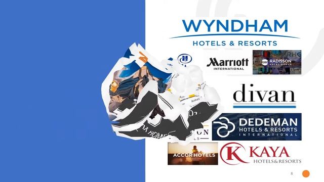 Готелі Туреччини смотреть онлайн