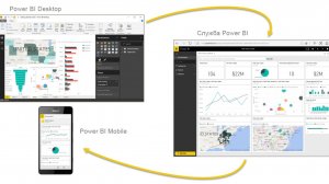 💻 Мониторинг и аналитика в реальном времени с помощью Power BI 📊