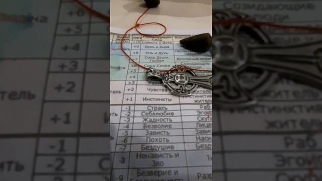 Все встали на свои места.Мир изменился.