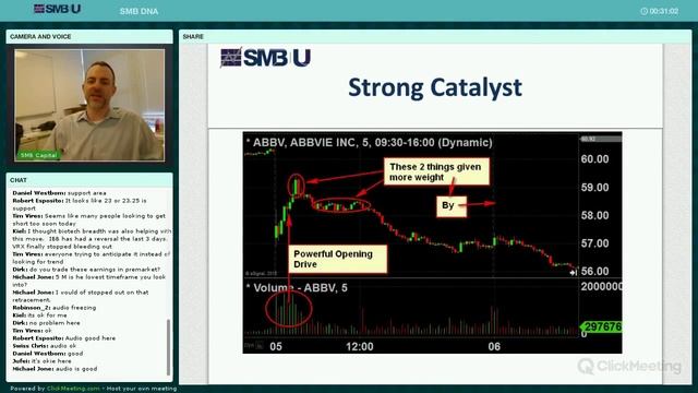 SMB DNA Intro session- March 22_ 2016