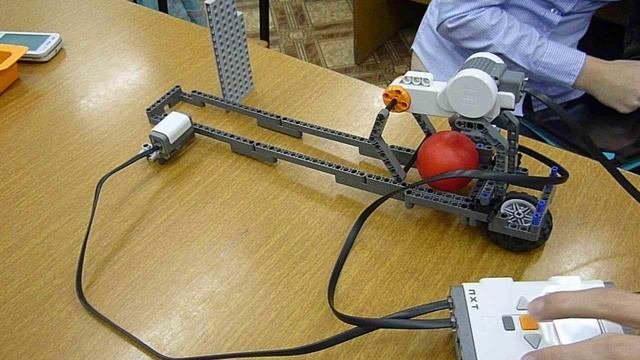 Оборудование