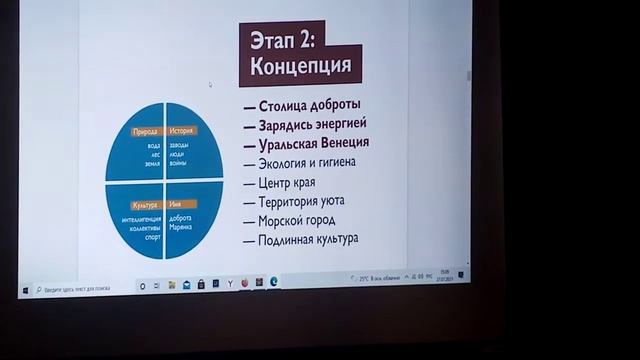 #Добрянка #русскаяДача #мирДобра #городЮжа #культурнаяМозаика #фондТимченко #развитиеМалыхГородов #