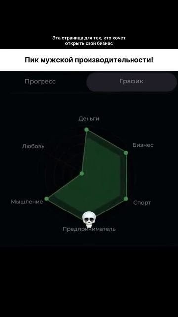 Конкуренции почти нет. Возможностей — масса. Пиши «ФРАНШИЗА», расскажем все подробно 👉