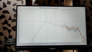 DL Audio Phoenix Black Bass 18 - Распаковка, обзор, тесты, АЧХ